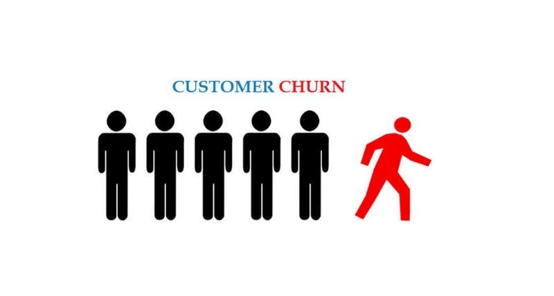 Image of Telecom Customer Churn